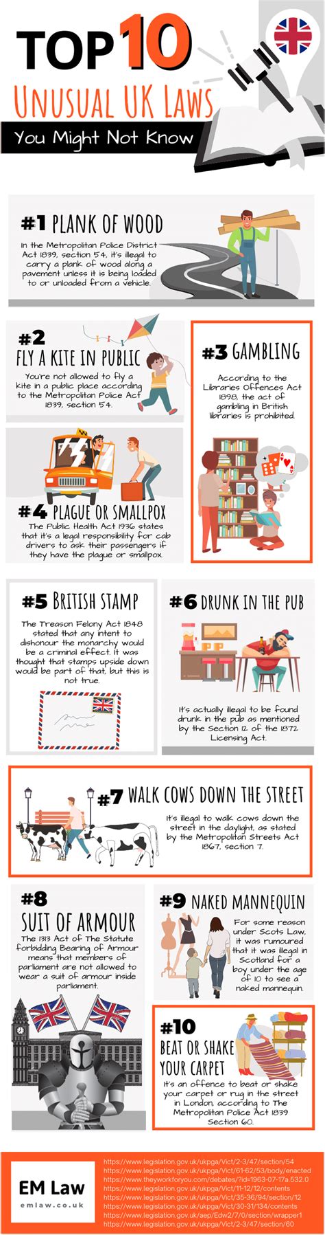 weird british laws